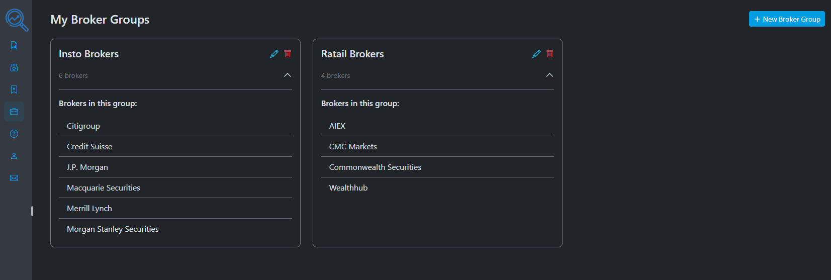 Broker Groups analysis table view